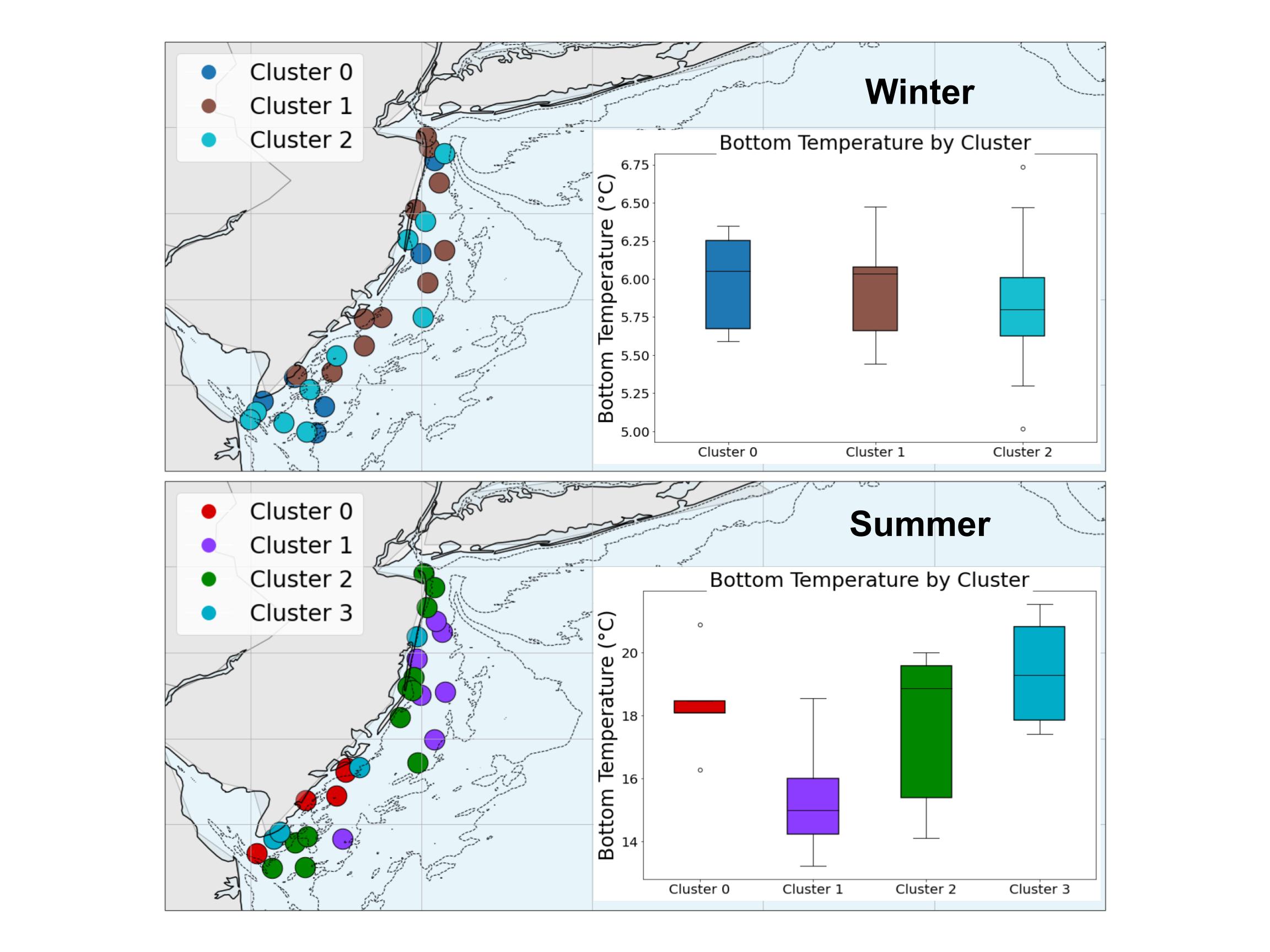 first image of your project.