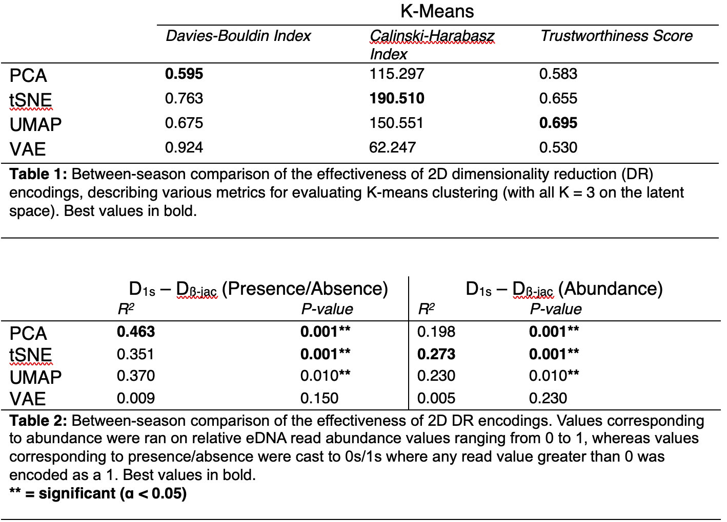 first image of your project.